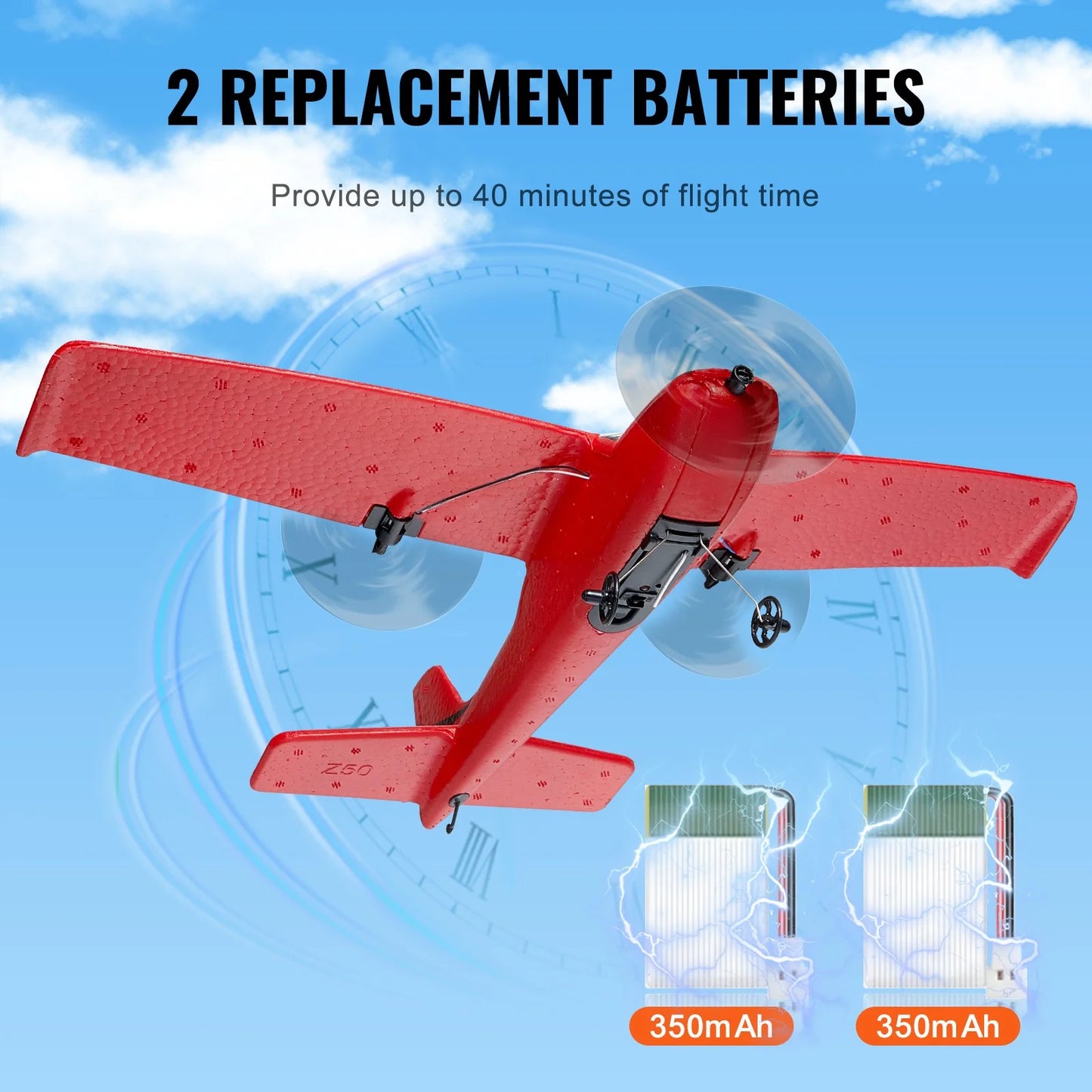 VEVOR 2.4GHz EPP Foam RC Airplane with Dual Batteries - Ultimate Flying Toy!