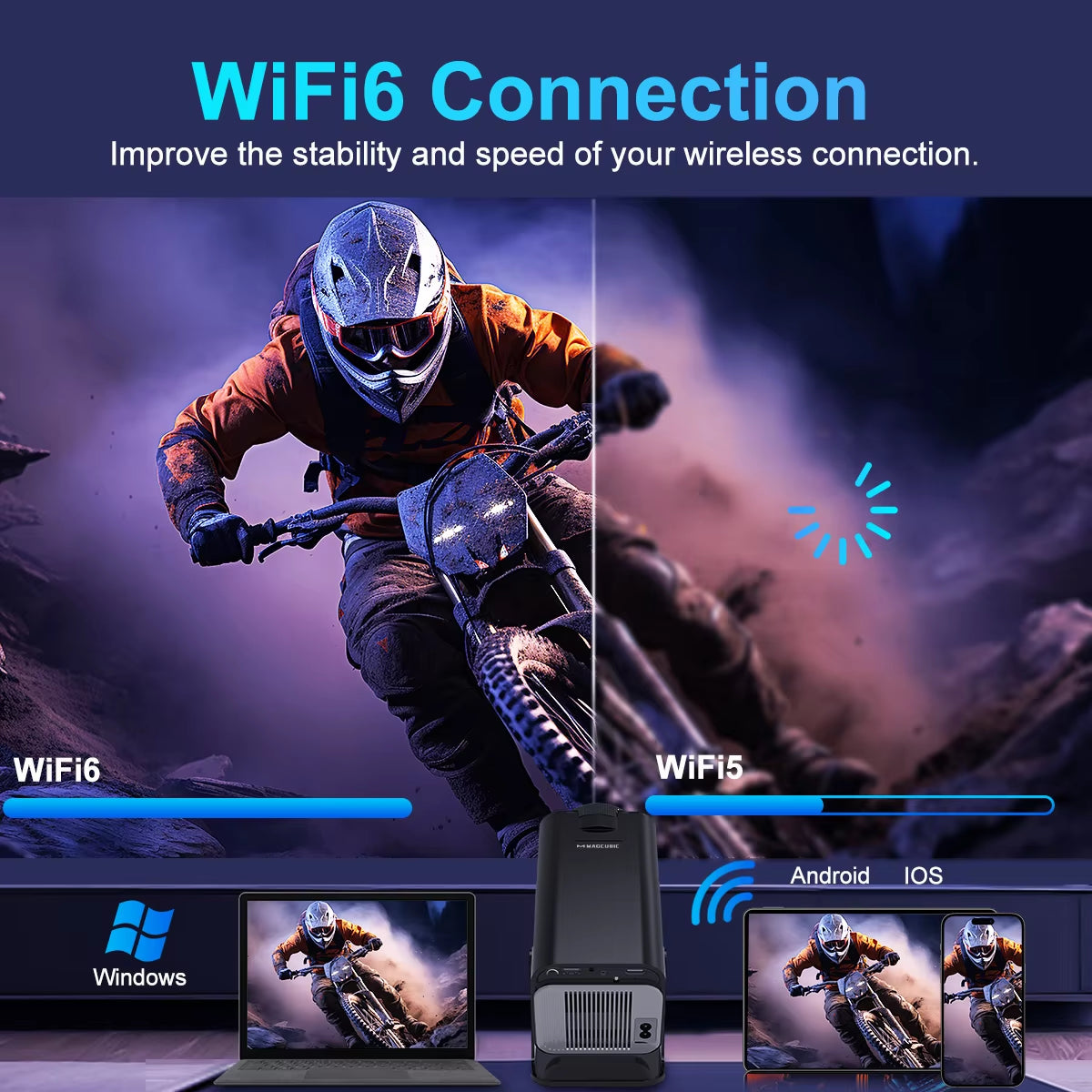 Upgrade Your Home Theater Experience with the 4K Native 1080P Android 11 Projector - Portable & Enhanced with WiFi 6 and Bluetooth 5.0!